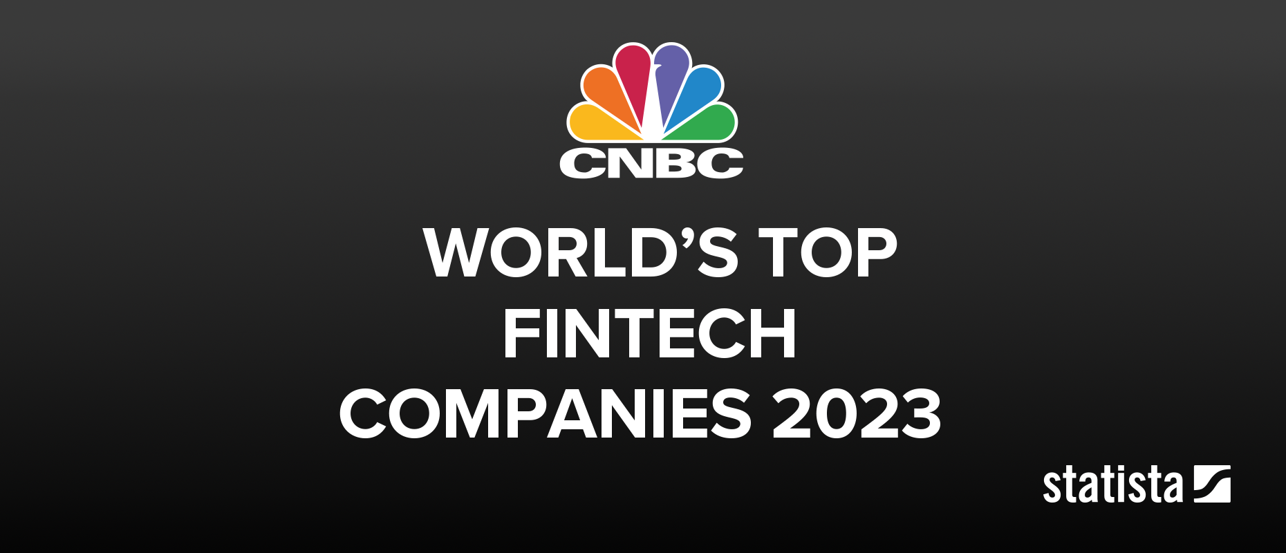 Capitolis Named To The Cnbc Worlds Top Fintech Companies 2023 List Capitolis 